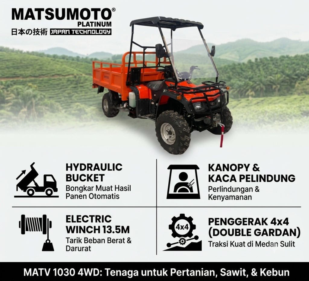 ATV Perkebunan Terbaik Matsumoto MATV 1030 4WD